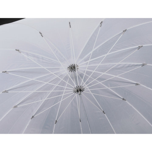 Impact 7' Parabolic Umbrella Review - Photography Life