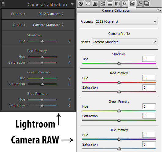 Lightroom vs Camera RAW Camera Calibration