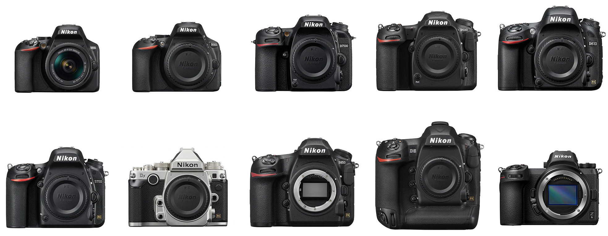 Nikon Digital Camera Comparison Chart