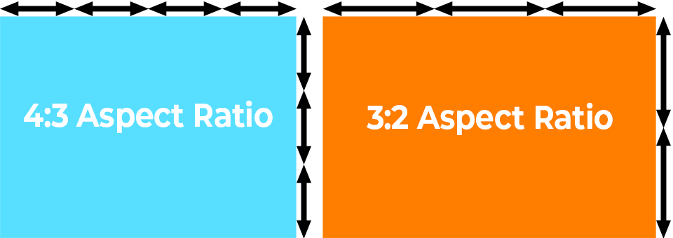 4-3-Aspect-Ratio-vs-3-2